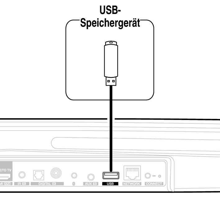 Conne USB HEOS Bar
